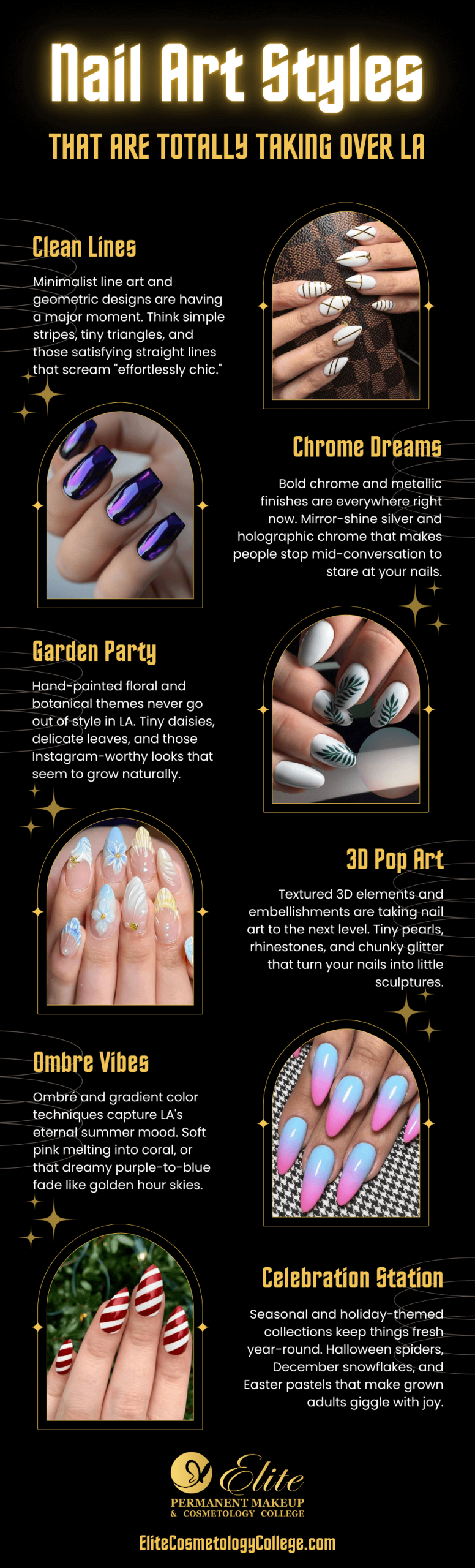 Level Up Your Life: The Hottest Nail Classes Taking Los Angeles by Storm 8 Nail Art Styles That Are Totally Taking Over LA Infographic