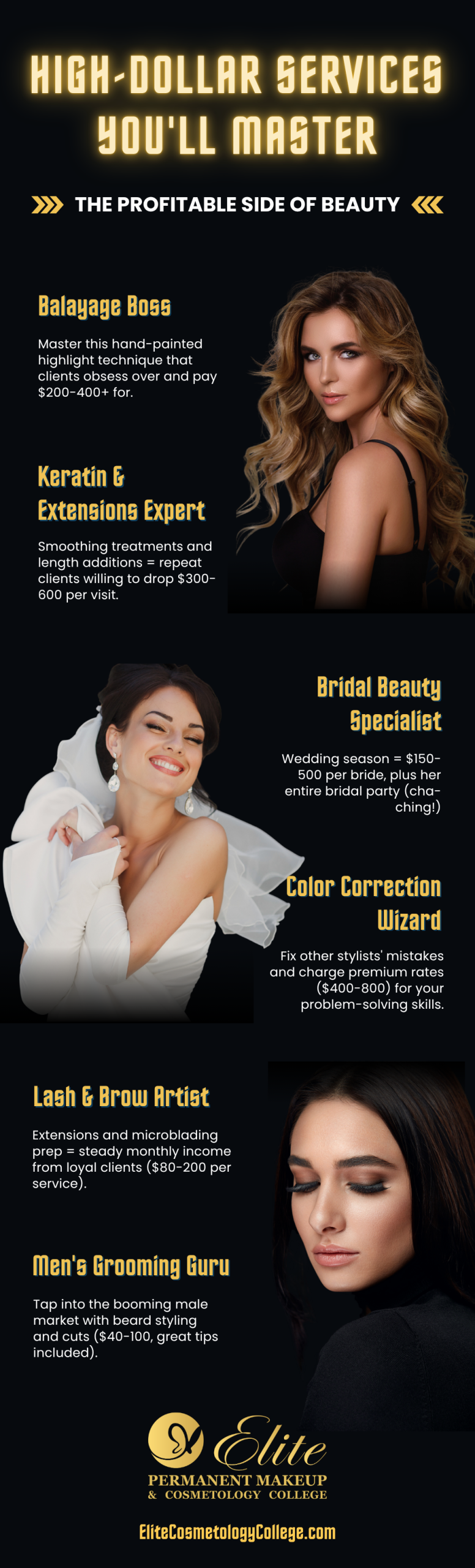 High Dollar Services You will Master at cosmetology course Infographic