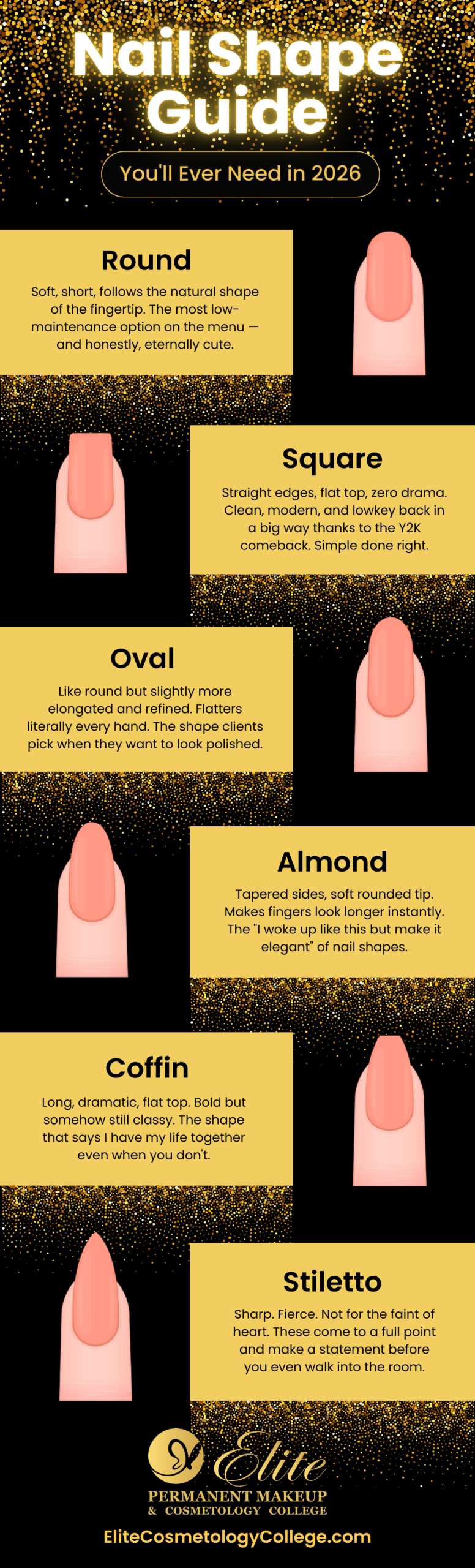 The Only Nail Shape Guide Youll Ever Need in 2026 Infographic.webp