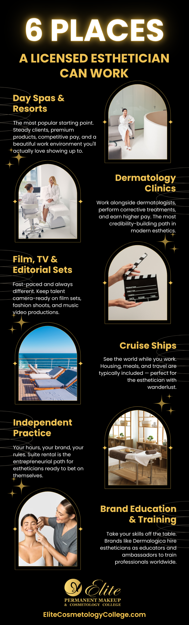 6 Places a Licensed Esthetician Can Work Infographic.webp