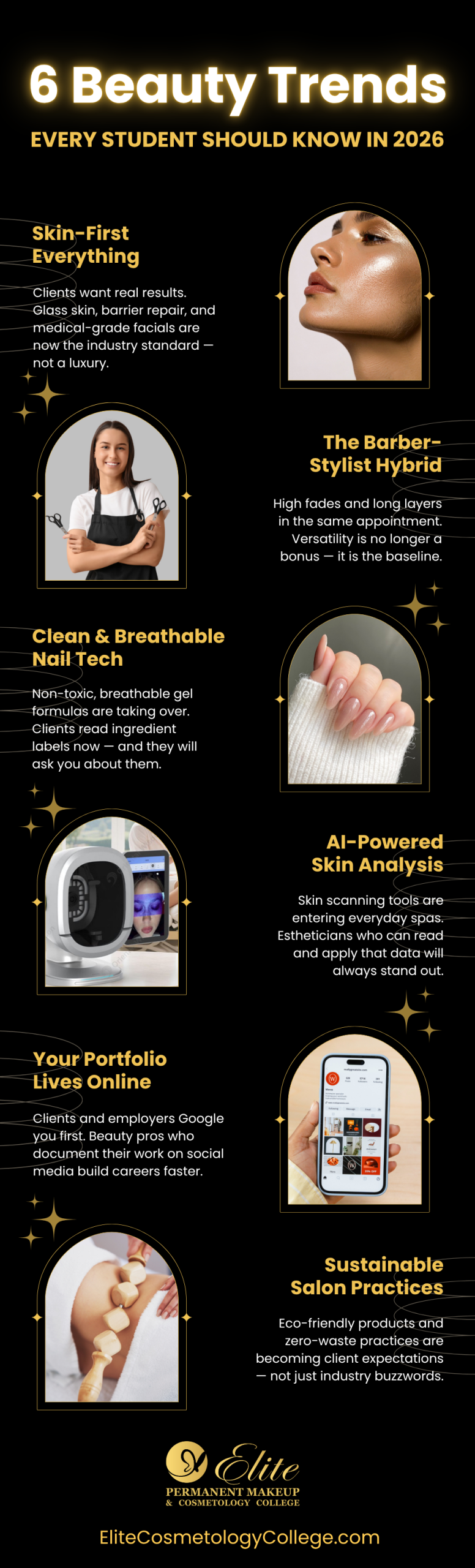 6 Beauty Industry Trends Every Student Should Know in 2026 Infographic